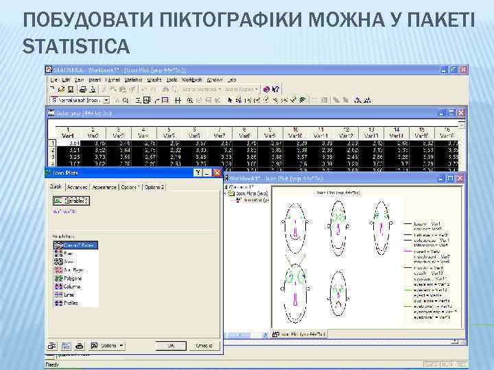 ПОБУДОВАТИ ПІКТОГРАФІКИ МОЖНА У ПАКЕТІ STATISTICA 