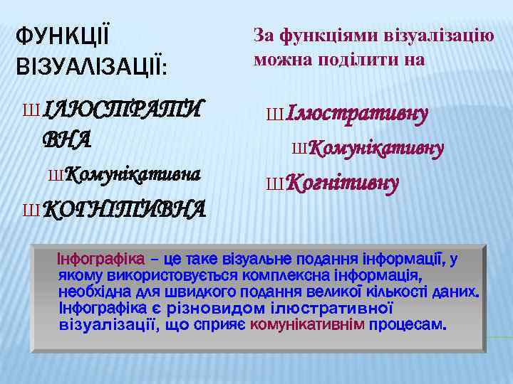 ФУНКЦІЇ ВІЗУАЛІЗАЦІЇ: Ш ІЛЮСТРАТИ ВНА ШКомунікативна Ш КОГНІТИВНА За функціями візуалізацію можна поділити на