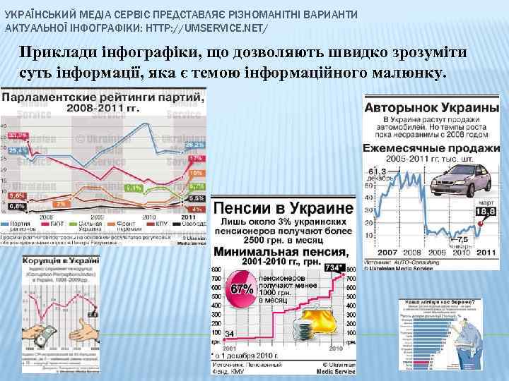 УКРАЇНСЬКИЙ МЕДIА СЕРВIС ПРЕДСТАВЛЯЄ РІЗНОМАНІТНІ ВАРИАНТИ АКТУАЛЬНОЇ ІНФОГРАФІКИ: HTTP: //UMSERVICE. NET/ Приклади інфографіки, що