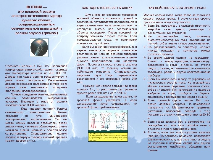 МОЛНИЯ — это искровой разряд электростатического заряда кучевого облака, сопровождающийся ослепительной вспышкой и резким