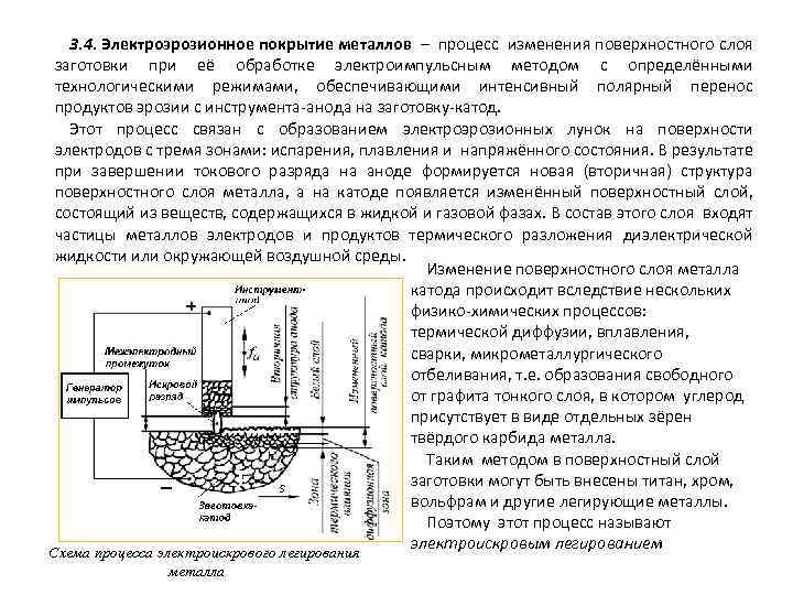 Измененный слой. Схема процесса электроискрового легирования поверхности. Технологическая схема процесса электроискрового легирования. Схема легирования стали процесса. Схема нанесения покрытий электроискровым легирования.