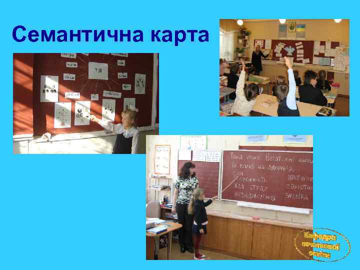 Семантична карта 