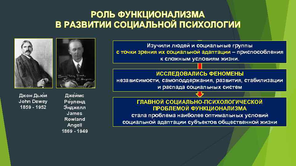 С точки зрения б а райзберга л ш лозовского е б стародубцевой проект это