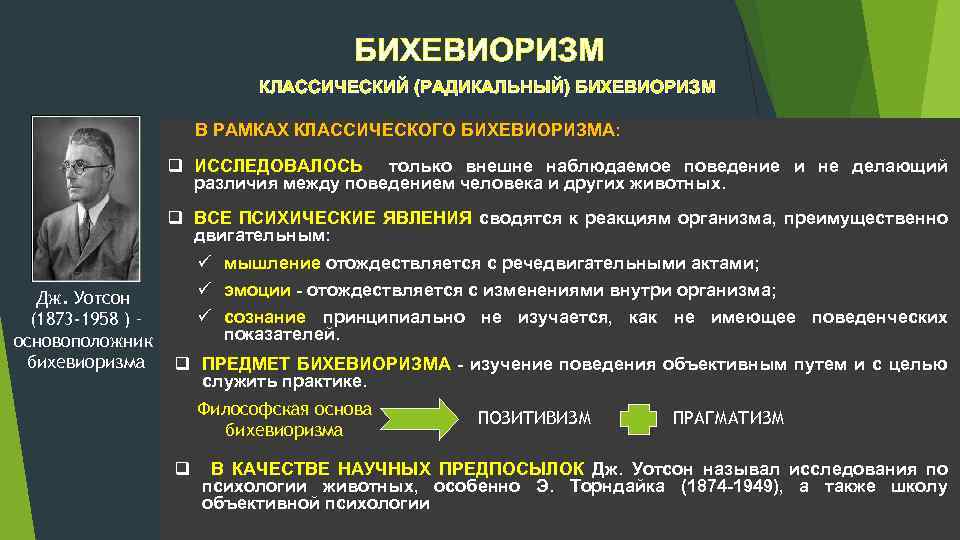 БИХЕВИОРИЗМ КЛАССИЧЕСКИЙ (РАДИКАЛЬНЫЙ) БИХЕВИОРИЗМ В РАМКАХ КЛАССИЧЕСКОГО БИХЕВИОРИЗМА: q ИССЛЕДОВАЛОСЬ только внешне наблюдаемое поведение