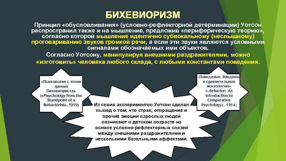 БИХЕВИОРИЗМ Принцип «обусловливания» (условно рефлекторной детерминации) Уотсон распространил также и на мышление, предложив «периферическую