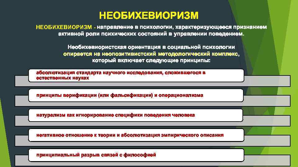 Руководство направление процесса формирования психических установок