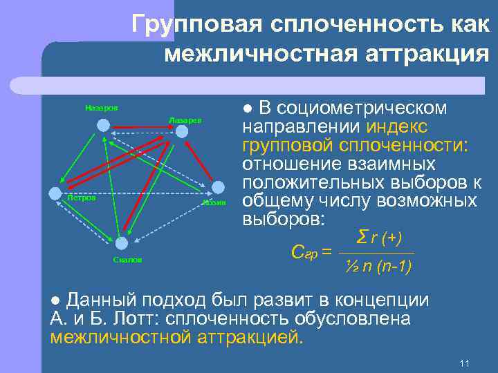 Групповая сплоченность как межличностная аттракция Лазарев Петров Козин Скалов В социометрическом направлении индекс групповой