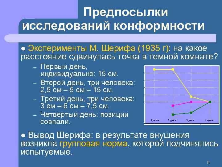 Предпосылки исследований конформности Эксперименты М. Шерифа (1935 г): на какое расстояние сдвинулась точка в