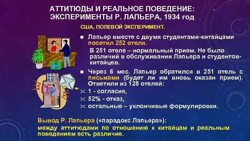 АТТИТЮДЫ И РЕАЛЬНОЕ ПОВЕДЕНИЕ: ЭКСПЕРИМЕНТЫ Р. ЛАПЬЕРА, 1934 год США, ПОЛЕВОЙ ЭКСПЕРИМЕНТ. n n