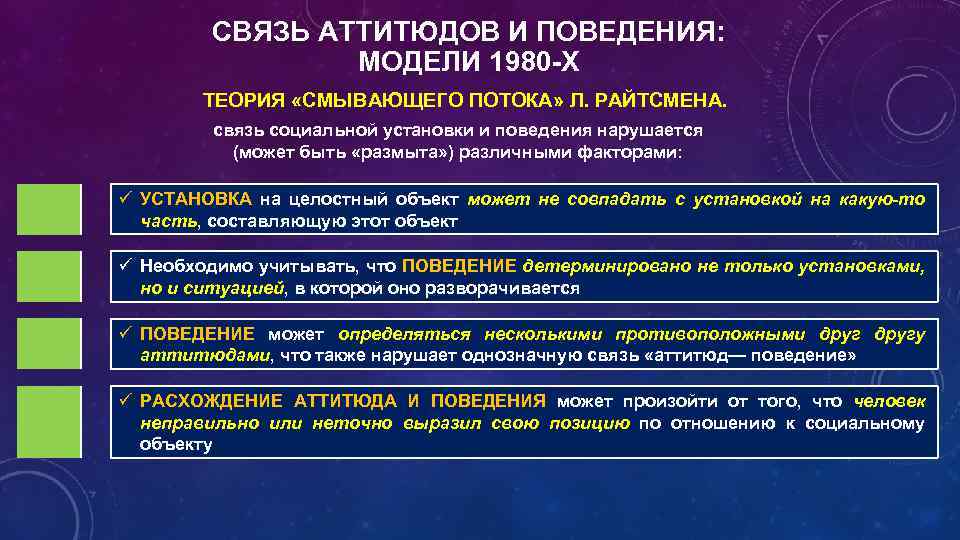 СВЯЗЬ АТТИТЮДОВ И ПОВЕДЕНИЯ: МОДЕЛИ 1980 -Х ТЕОРИЯ «СМЫВАЮЩЕГО ПОТОКА» Л. РАЙТСМЕНА. связь социальной