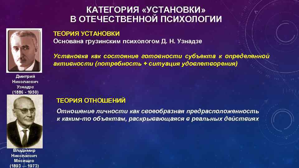 КАТЕГОРИЯ «УСТАНОВКИ» В ОТЕЧЕСТВЕННОЙ ПСИХОЛОГИИ ТЕОРИЯ УСТАНОВКИ Основана грузинским психологом Д. Н. Узнадзе Установка