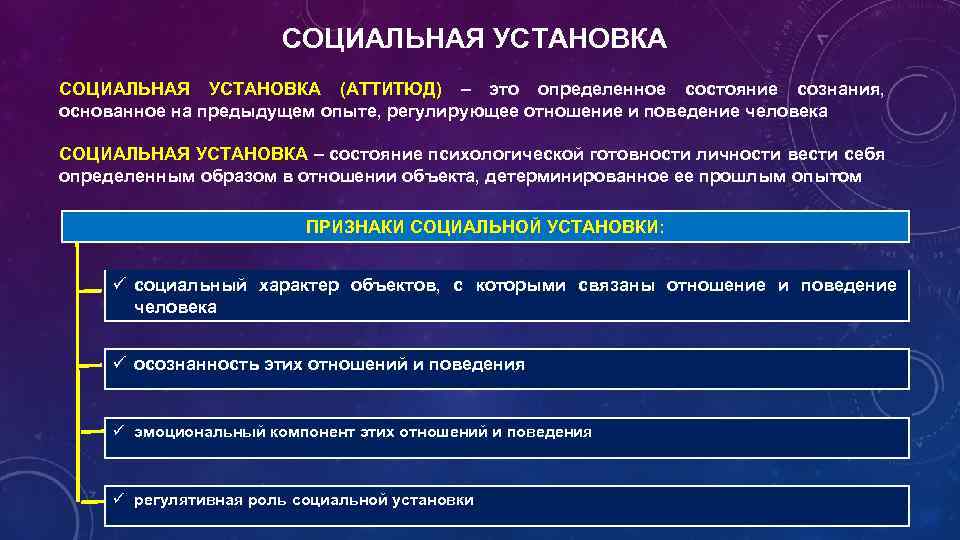 СОЦИАЛЬНАЯ УСТАНОВКА (АТТИТЮД) – это определенное состояние сознания, основанное на предыдущем опыте, регулирующее отношение