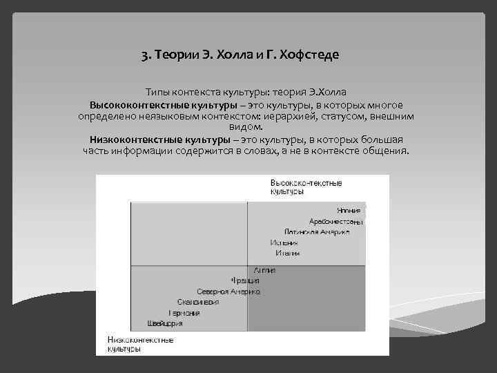 Культурный контекст коммуникации. Теория культур холла. Теория э холла типы контекста культуры. Теория высоко- и низкоконтекстуальных культур э холла. Холл Высококонтекстные и низкоконтекстные культуры.