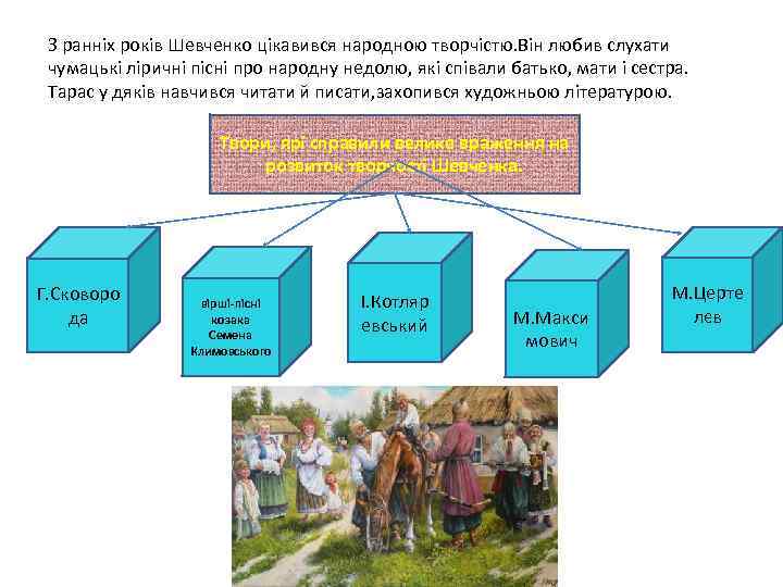 З ранніх років Шевченко цікавився народною творчістю. Він любив слухати чумацькі ліричні пісні про