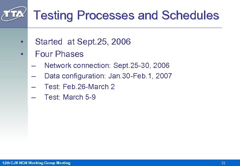 Testing Processes and Schedules • • Started at Sept. 25, 2006 Four Phases –
