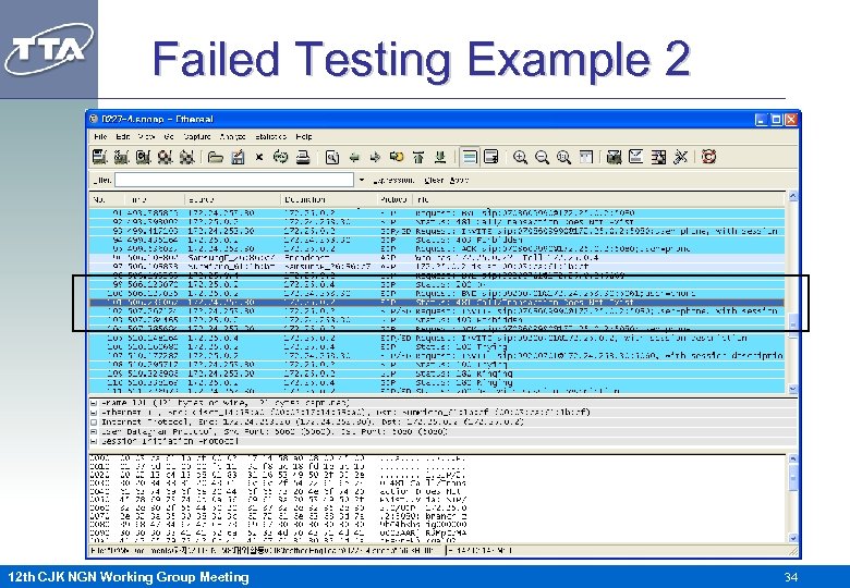 Failed Testing Example 2 12 th CJK NGN Working Group Meeting 34 
