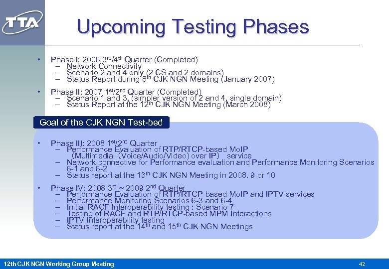 Upcoming Testing Phases • Phase I: 2006 3 rd/4 th Quarter (Completed) – Network