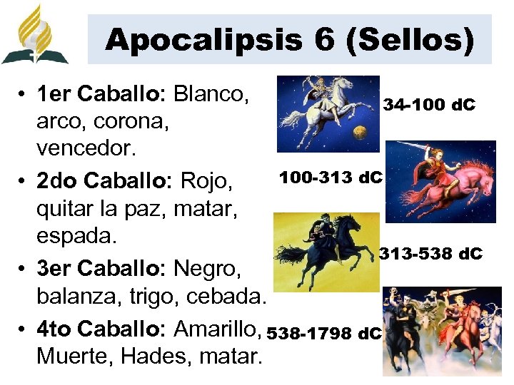 Apocalipsis 6 (Sellos) • 1 er Caballo: Blanco, 34 -100 d. C arco, corona,