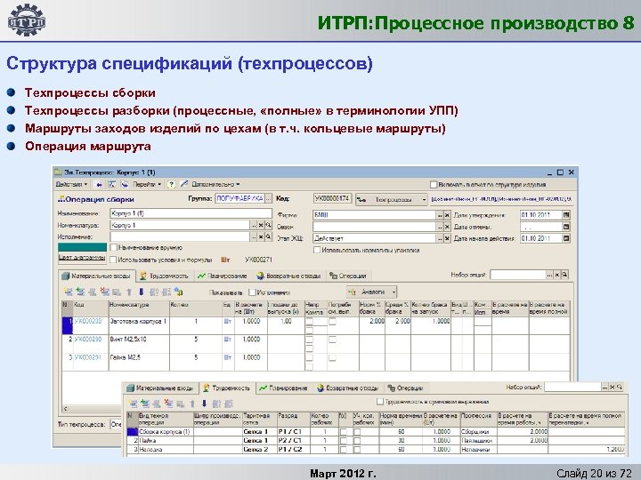 ИТРП: Процессное производство 8 Структура спецификаций (техпроцессов) Техпроцессы сборки Техпроцессы разборки (процессные, «полные» в