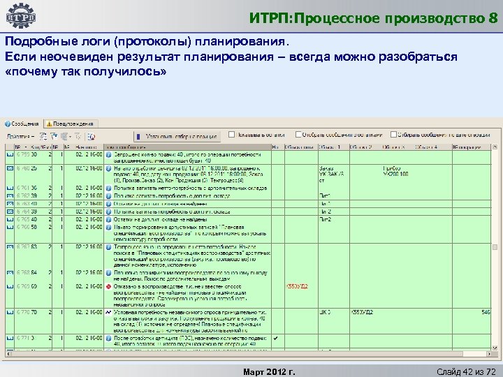 ИТРП: Процессное производство 8 Подробные логи (протоколы) планирования. Если неочевиден результат планирования – всегда