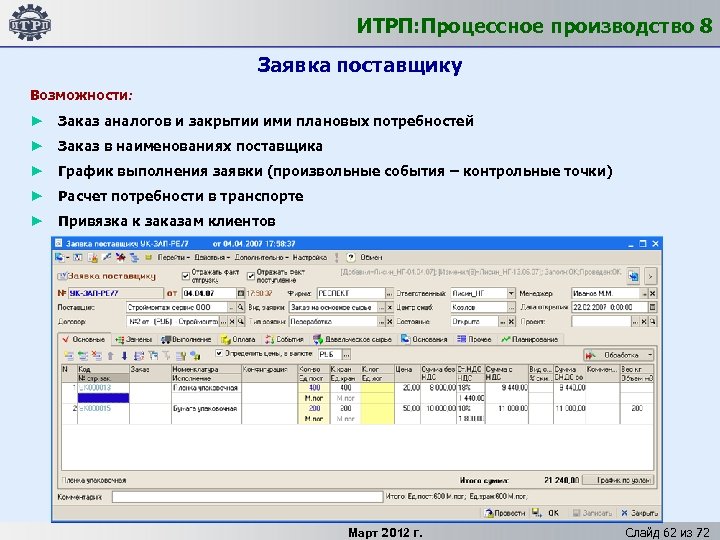 ИТРП: Процессное производство 8 Заявка поставщику Возможности: ► Заказ аналогов и закрытии ими плановых