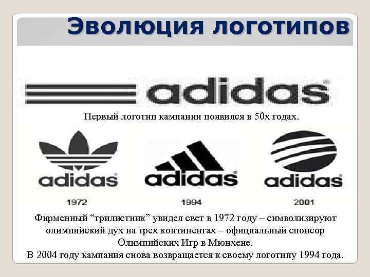 Эволюция логотипов Первый логотип кампании появился в 50 х годах. Фирменный “трилистник” увидел свет
