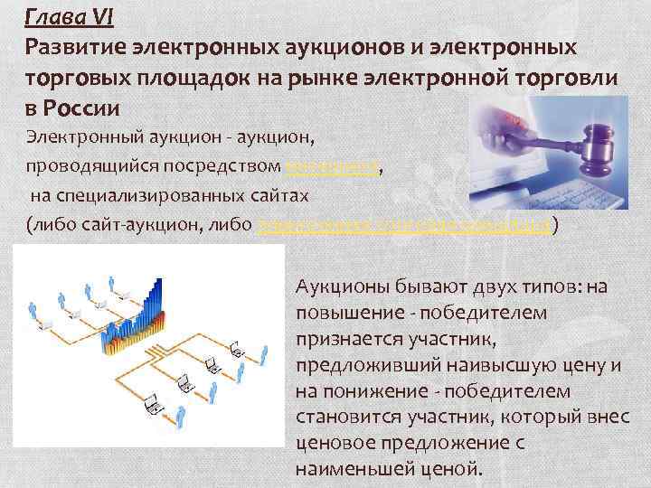 Глава VI Развитие электронных аукционов и электронных торговых площадок на рынке электронной торговли в