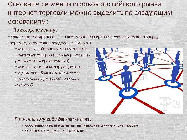Основные сегменты игроков российского рынка интернет-торговли можно выделить по следующим основаниям: По ассортименту :