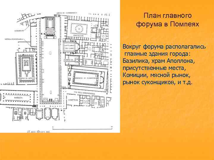 План главного форума в Помпеях Вокруг форума располагались главные здания города: Базилика, храм Аполлона,