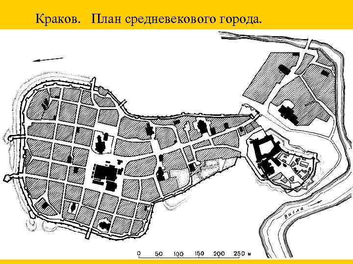 Градостроительство в средние века