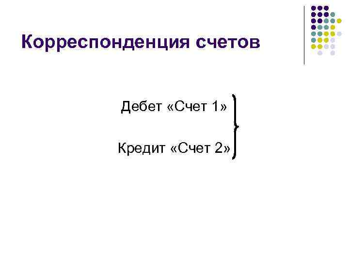 Корреспонденция счетов Дебет «Счет 1» Кредит «Счет 2» 