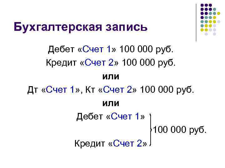 Бухгалтерская запись Дебет «Счет 1» 100 000 руб. Кредит «Счет 2» 100 000 руб.