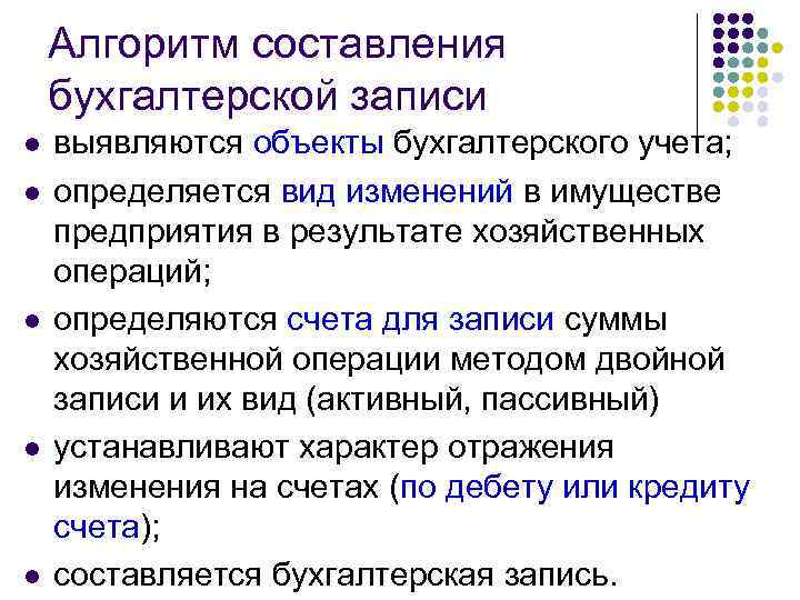 Алгоритм составления бухгалтерской записи l l l выявляются объекты бухгалтерского учета; определяется вид изменений