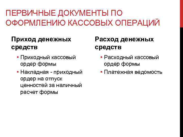 ПЕРВИЧНЫЕ ДОКУМЕНТЫ ПО ОФОРМЛЕНИЮ КАССОВЫХ ОПЕРАЦИЙ Приход денежных средств • Приходный кассовый ордер формы