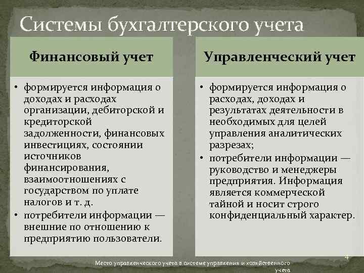 Системы бухгалтерского учета Финансовый учет Управленческий учет • формируется информация о доходах и расходах