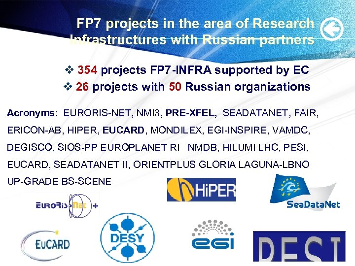 FP 7 projects in the area of Research Infrastructures with Russian partners v 354