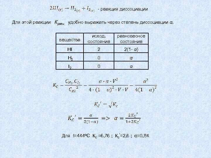 - реакция диссоциации Для этой реакции Кравн удобно выражать через степень диссоциации α. вещества