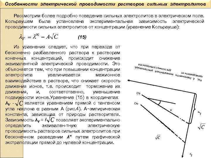 Особенности электрической проводимости растворов сильных электролитов Рассмотрим более подробно поведение сильных электролитов в электрическом