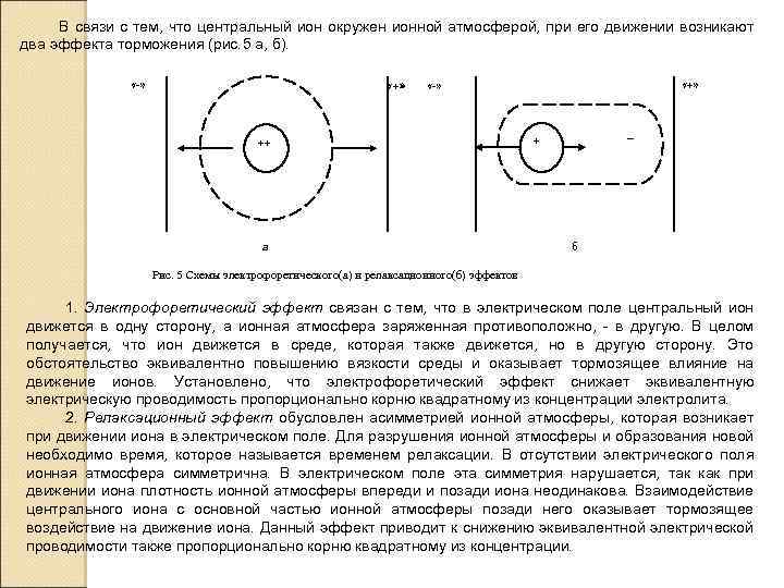 В связи с тем, что центральный ион окружен ионной атмосферой, при его движении возникают