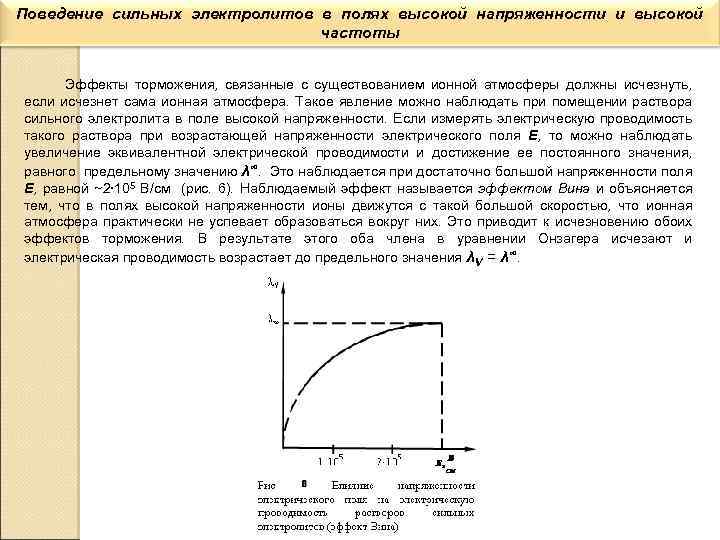 Поведение сильных электролитов в полях высокой напряженности и высокой частоты Эффекты торможения, связанные с