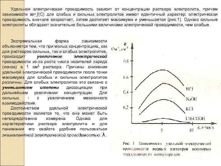 Удельная электрическая проводимость зависит от концентрации раствора электролита, причем зависимости æ=ƒ(С) для слабых и