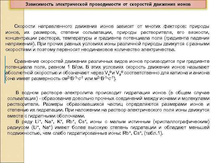Зависимость электрической проводимости от скоростей движения ионов Скорости направленного движения ионов зависят от многих