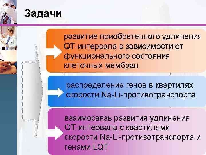 Задачи развитие приобретенного удлинения QT-интервала в зависимости от функционального состояния клеточных мембран распределение генов