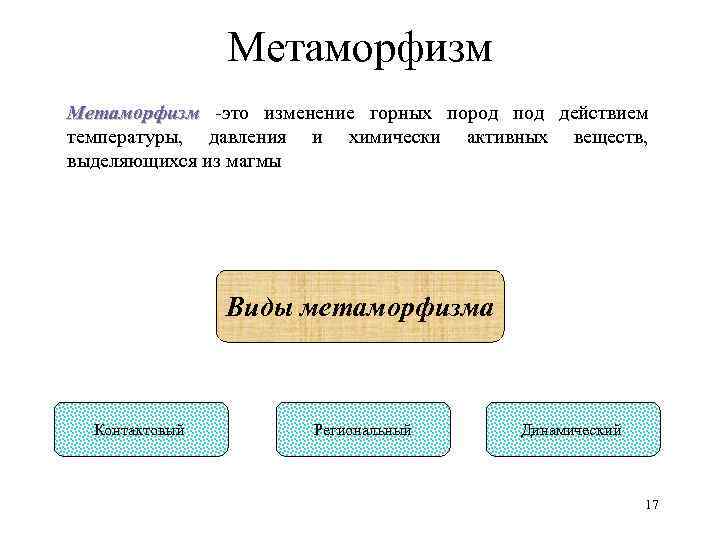 Метаморфизм -это изменение горных пород под действием Метаморфизм температуры, давления и химически активных веществ,