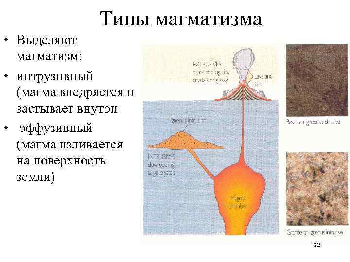 Типы магматизма • Выделяют магматизм: • интрузивный (магма внедряется и застывает внутри • эффузивный