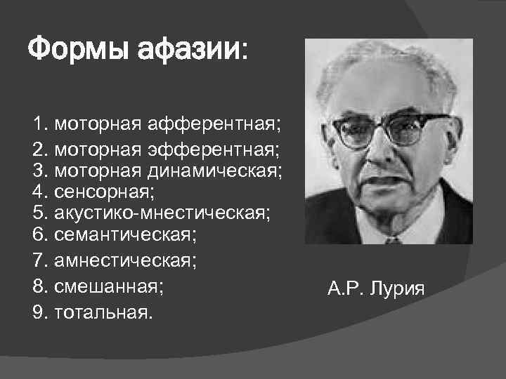 Формы афазии: 1. моторная афферентная; 2. моторная эфферентная; 3. моторная динамическая; 4. сенсорная; 5.