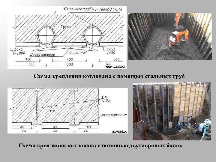 Как построить котлован в автокаде