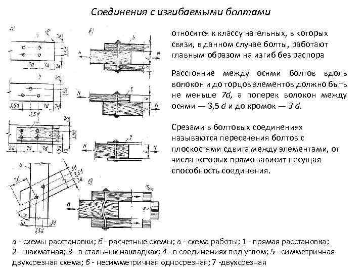 Соединения с изгибаемыми болтами относятся к классу нагельных, в которых связи, в данном случае
