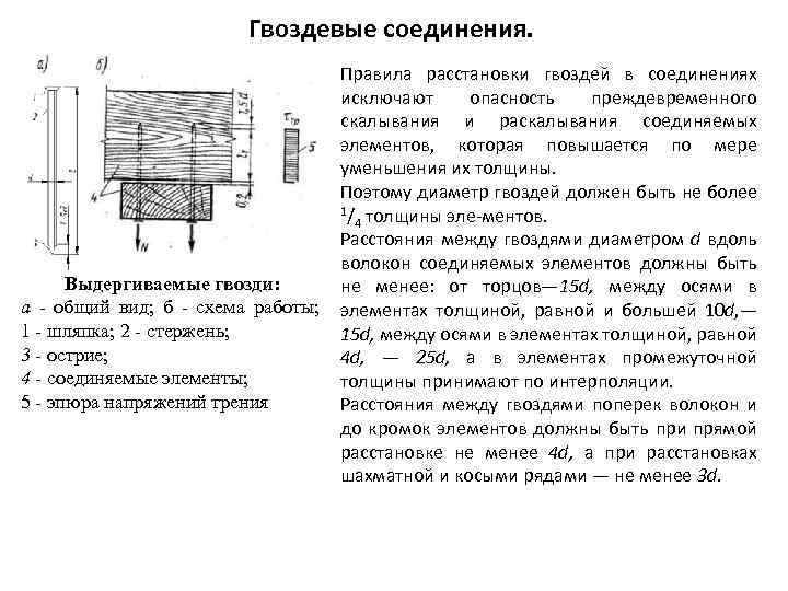 Схемы размещения гвоздей