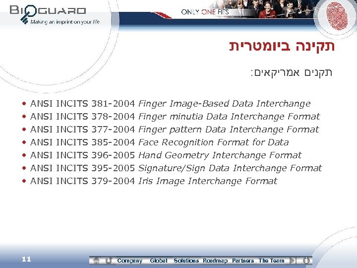  תקינה ביומטרית : תקנים אמריקאים • • ANSI ANSI 11 INCITS INCITS 381